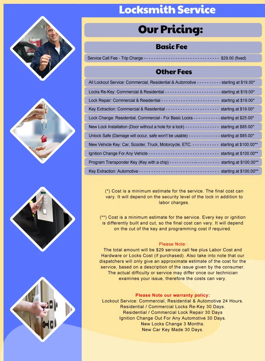 General Locksmith Store Great Neck, NY 516-283-5809